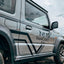 Suzuki Jimny 2018+ 3 Door Rock Sliders